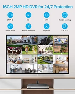 Система видеонаблюдения H.265+ 1080p, 16 каналов, с AI-детекцией людей и транспорта — Камеры видеонаблюдения, ZOSI