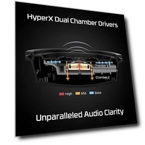 Беспроводные игровые наушники — Наушники, HyperX