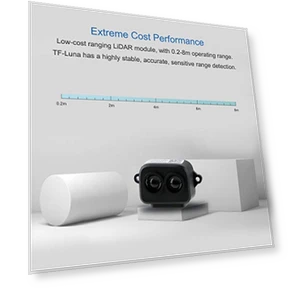 Lidar Range Finder Sensor Module TF-Luna, Single-Point Micro Ranging Module 0.2 to 8m — Лазерные дальномеры, MakerFocus