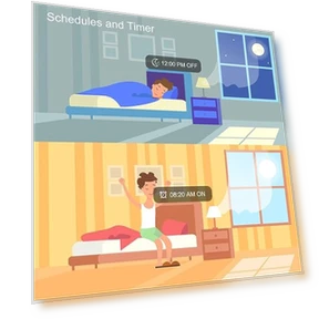 Умная светодиодная лампа с поддержкой Alexa — Светодиодные, UCB