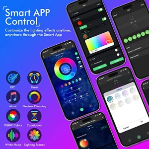 Галактический проектор для спальни, Rossetta