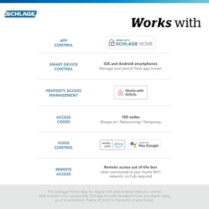 Умный замок с Wi-Fi и сенсорной клавиатурой — Умные замки, SCHLAGE