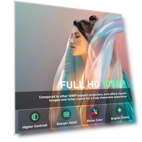 Мини-проектор с WiFi и Bluetooth — Проекторы, XuanPad