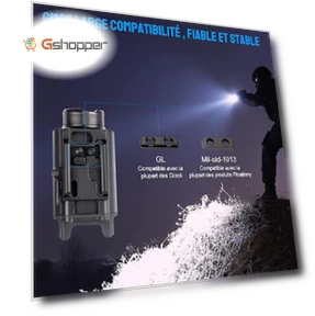 Фонарь LED TrustFire GM35 — Фонарики, TrustFire