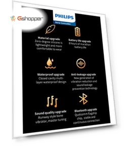 Беспроводные наушники с костной проводимостью — Bluetooth-гарнитуры, Philips