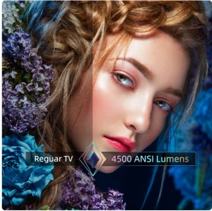 4K Лазерный проектор — Проекторы, Formovie