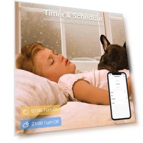 Умные встроенные светодиодные светильники — Светодиодные, Peteme