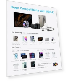 Зарядное устройство USB C 45W — Кабели, Anker