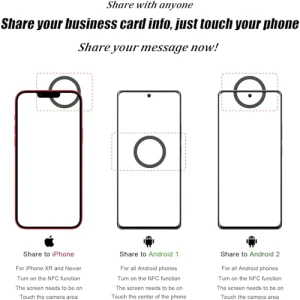 Цифровая визитная карточка в виде кольца — Умные кольца, itapring