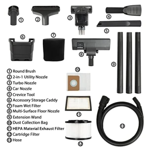 Влажно-сухой пылесос, Vacmaster