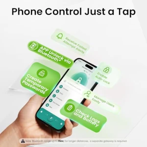 Умный замок для входной двери — Умные замки, GHome Smart