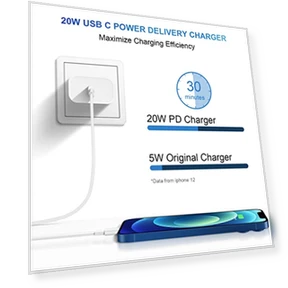 Быстрое зарядное устройство USB C — Lightning, ROMITAZ