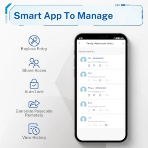Умный дверной замок с клавиатурой и ручкой — Умные замки, KUCACCI