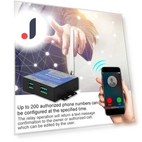 GSM открыватель ворот — Открыватели ворот, 91530112MAC1EU1D0M