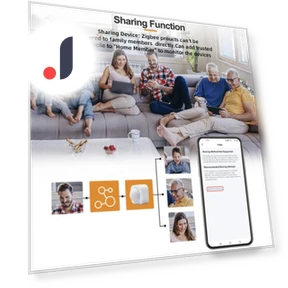 Датчик движения Zigbee — Датчики движения, HOME-Auto-001