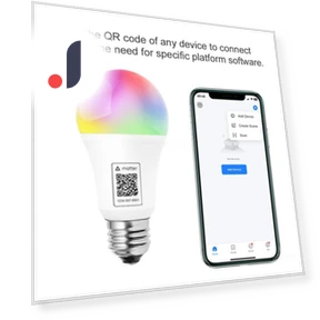Умная светодиодная лампа WiFi — Светодиодные, Refreshing Home
