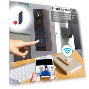 Беспроводная Wi-Fi видеокамера дверного звонка — Домашние системы безопасности, Constantine