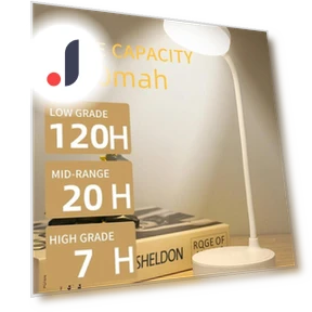 Светодиодная настольная лампа с питанием от USB — Настольные лампы, TOP MALL-005