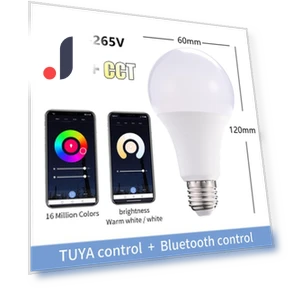 Умные лампочки с синхронизацией музыки — Светодиодные, Actually lighting