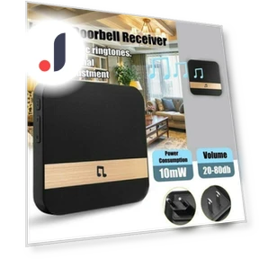 Умный беспроводной дверной звонок Wi-Fi — Домашние системы безопасности, Refreshing Home
