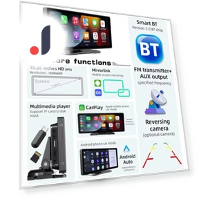 Автомобильный радиоприемник с CarPlay и Android Auto — Автомагнитолы, IKEA Supermarket