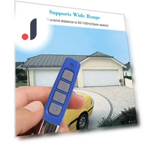 Копия пульта дистанционного управления RF 4 CH — Пульты и аксессуары, A Surname Home