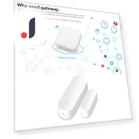 Датчик открытия/закрытия двери ZigBee — Домашние системы безопасности, Build My Home