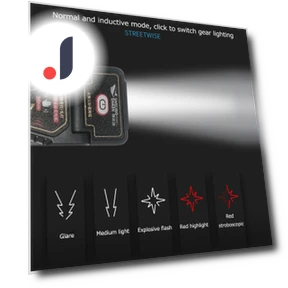 Мини LED налобный фонарь с клипсой для кепки, датчиком движения, перезаряжаемый через USB, водонепроницаемый — Фонарики, AE Selection