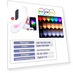 Умный светодиодный точечный светильник RGB — Светодиодные, Build My Home