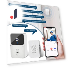 Беспроводной дверной звонок с HD камерой — Домашние системы безопасности, Build My Home