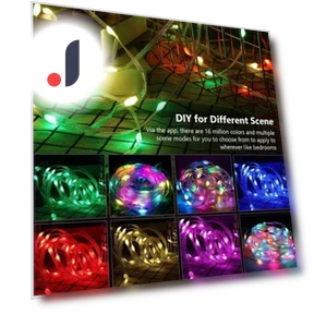 USB RGBIC LED Smart Fairy Lights — Гирлянды для дома, Good Household Items