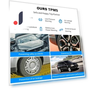 Интеллектуальная система контроля давления в шинах TPMS на солнечных батареях — Датчики давления в шинах, A Surname Home