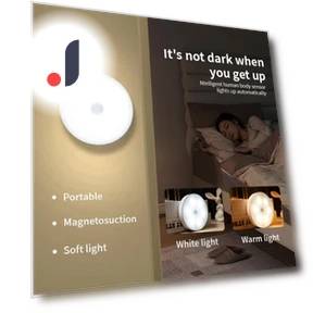 6PCS LED Smart Human Body Sensor Night Lamp — Ночники, Build My Home