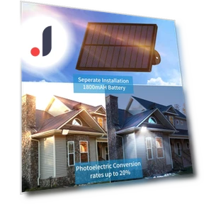 LED Солнечная Настенная Лампа с Датчиком Движения — Наружное освещение, Good Household Items