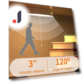 PIR Motion Sensor LED Night Lights — Ночники, Build My Home