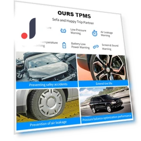 Автомобильная система контроля давления в шинах TPMS — Датчики давления в шинах, A Surname Home