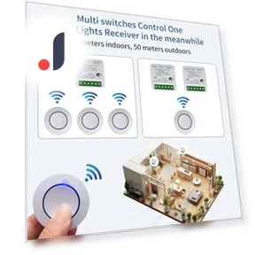 WiFi Smart Switch — Умные модули, Good Household Items