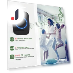 Практичный беспроводной дверной звонок — Комплекты, SUNJOY HOUSE
