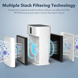 Очиститель воздуха для больших помещений — Очистители воздуха, MORENTO