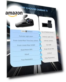 4K 3 Channel Dash Cam — Камеры заднего вида, OMBAR