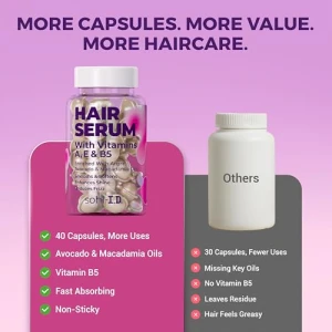 Сыворотка для волос с витаминами, sohl-I.D.