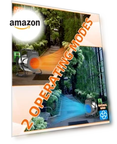 Обогреватель для теплицы с цифровым термостатом — Обогреватели, Buyplus