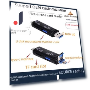 Многофункциональный USB Type-C кард-ридер и TF-конвертер — Адаптеры для карт памяти, Home of smartphone & tablet accessories