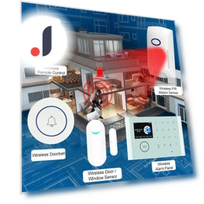 WiFi+GSM+GPRS сетевая интеллектуальная домашняя сигнализация — Домашние системы безопасности, Stone Home