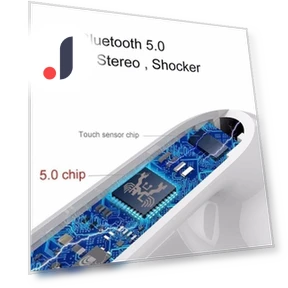 Беспроводная гарнитура Bluetooth 5.0 — Внутриканальные наушники, Uav parts center
