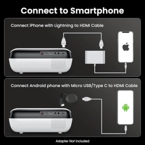 Проектор Full HD с Bluetooth — Проекторы, HAPPRUN