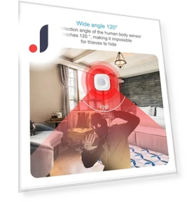 Датчик движения с Wi-Fi — Домашние системы безопасности, Super Dream Home