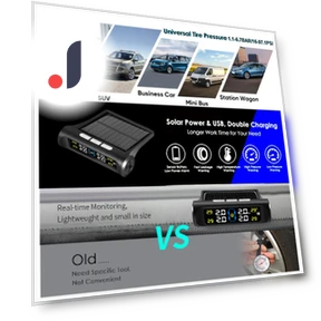 Система мониторинга давления в шинах TPMS — Датчики давления в шинах, RuJia Home Decor