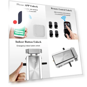 Комплект для запирания дверей Smart Home — Домашние системы безопасности, Build My Home