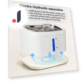 Автоматический фонтан для воды для кошек и собак — Фонтаны, Good Household Items